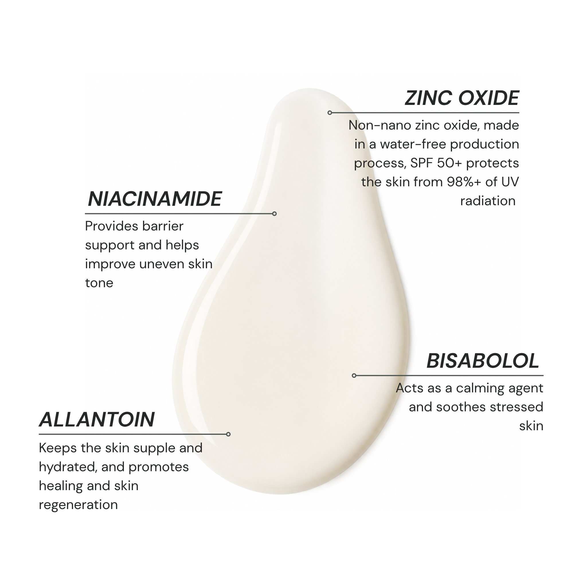 Mineral Sunscreen Drops SPF 50+
